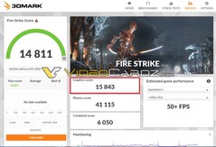 FireStrike. (Fonte immagine: 3DMark via VideoCardz)