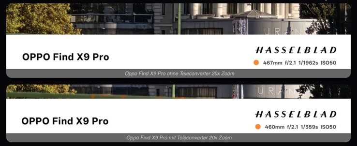 Quando si utilizza l'obiettivo esterno, la velocità dell'otturatore e/o i valori ISO cambiano in modo significativo, indicando una perdita di luce.