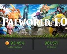 Uno screenshot del numero massimo di giocatori online in Palworld 1.0