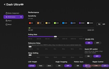 Sezione di messa a punto delle prestazioni