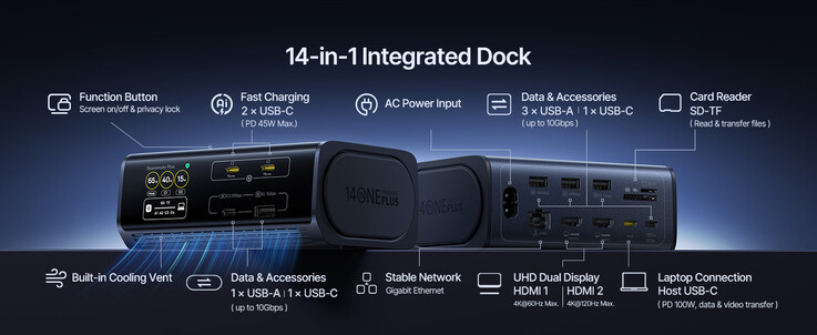 Dotazione di porte del dock