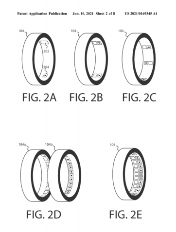 (Fonte: USPTO)