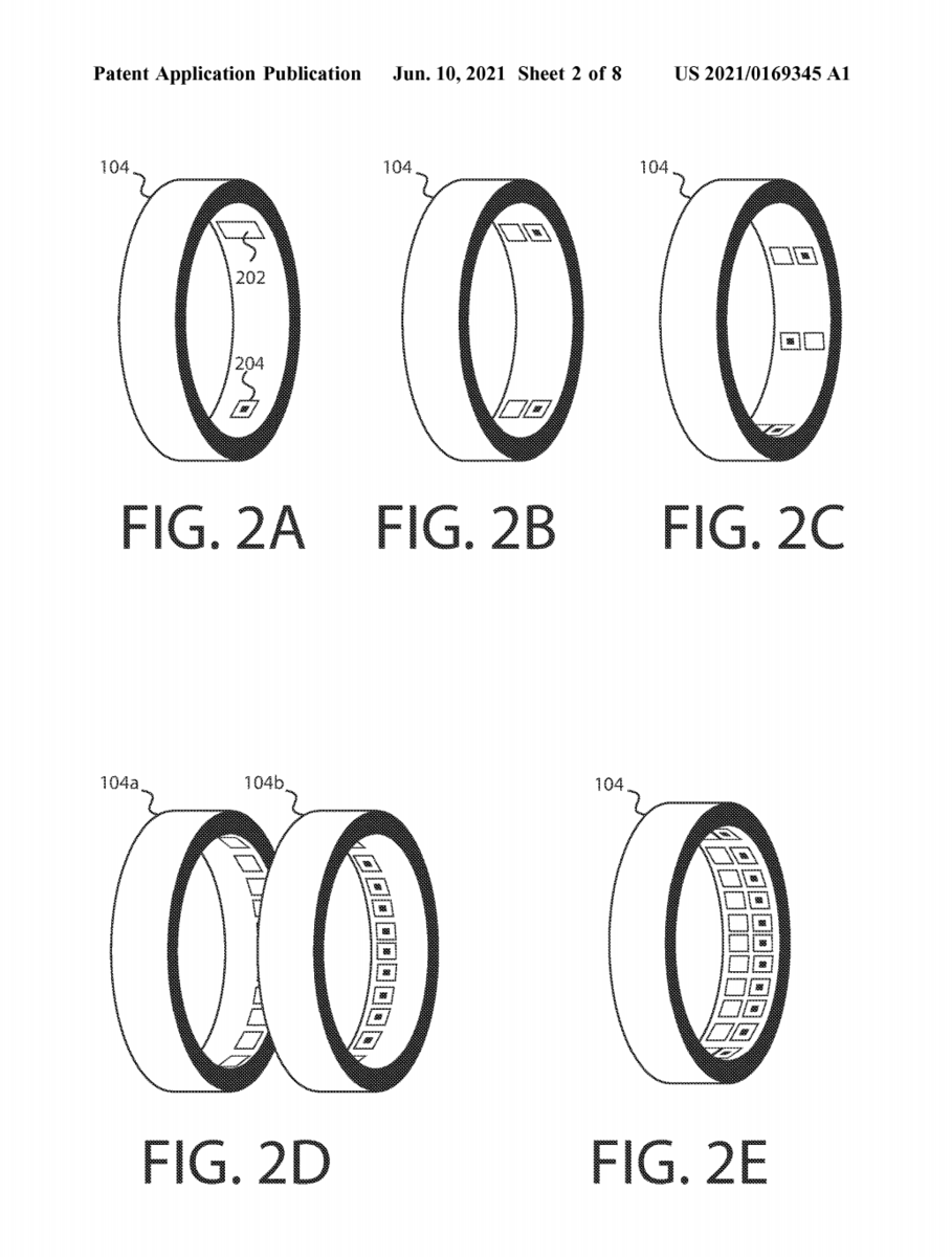 Fitbit brevetta un anello smart: a cosa serve