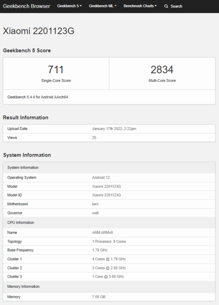 (Fonte: Geekbench)