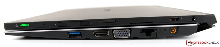 Lato Destro: Pulsante accensione, controllo volume con lettore di impronte integrato, micro SIM, USB Type-C, jack da 3.5 mm, USB 3.0 Type-A, HDMI, VGA, RJ45 LAN, DC-in