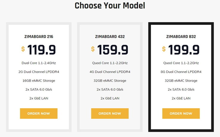 I prezzi delle tre varianti