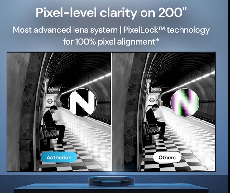 Il proiettore laser 4K, a quanto pare, offre una qualità d'immagine molto chiara