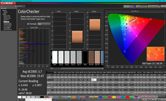 ColorChecker dopo la calibrazione