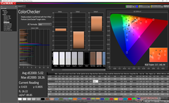 ColorChecker prima della calibrazione