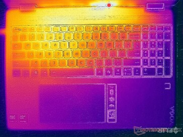 Stress Prime95+FurMark (copertura C)