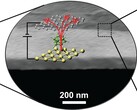 strato sottile come una molecola di 1 nm di transistor termici posizionati sopra i semiconduttori (Fonte immagine: Science)