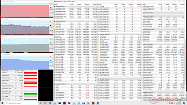 Stress Witcher 3 (Cooler Boost modalità maxfan)