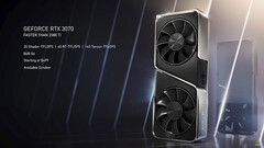 &quot;Più veloce della GeForce RTX 2080 Ti&quot; (Image source: NVIDIA)