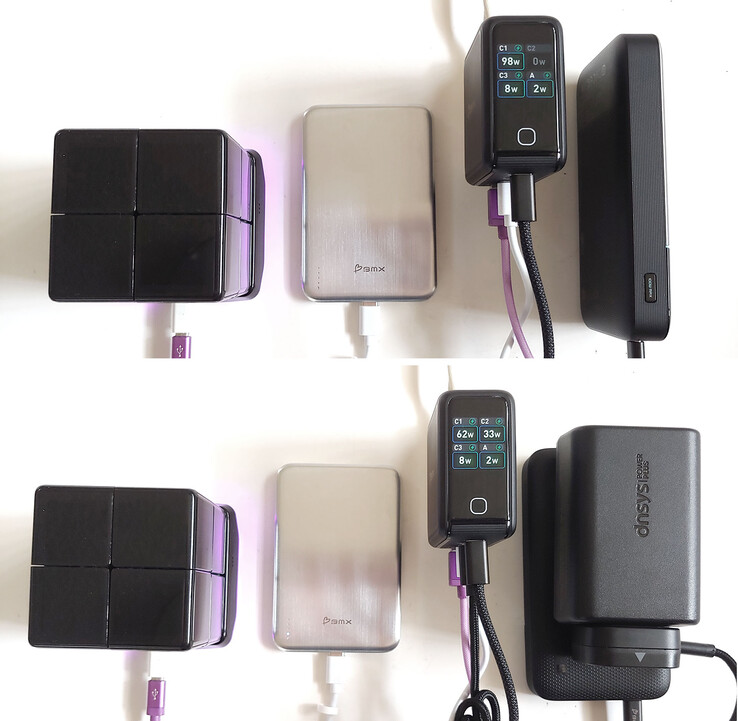 La potenza massima in uscita di USB-C1 e USB-C2 diminuisce quando entrambi sono in uso.