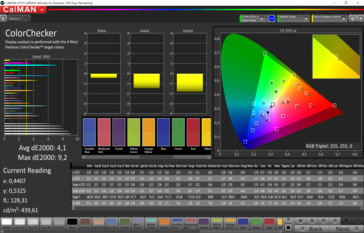 CalMAN precisione del colore (spazio colore target P3), profilo colore: default, vivido