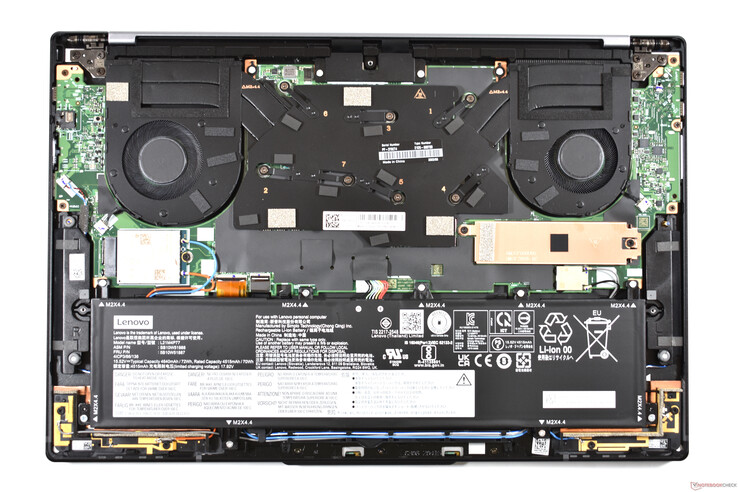 ThinkPad Z16 Gen 1 a confronto