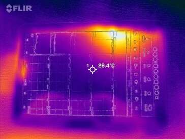 Mappa di calore anteriore