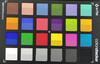 Color Checker Colors. La metà inferiore di ogni casella mostra il colore di riferimento.