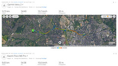 Misurazione GNSS: riassunto