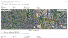 Percorso di prova GNSS: panoramica