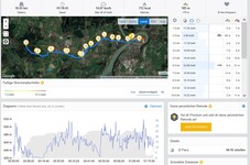 Garmin Edge 520 GPS – Panoramica