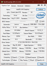 GPU-Z Intel UHD Graphics 620