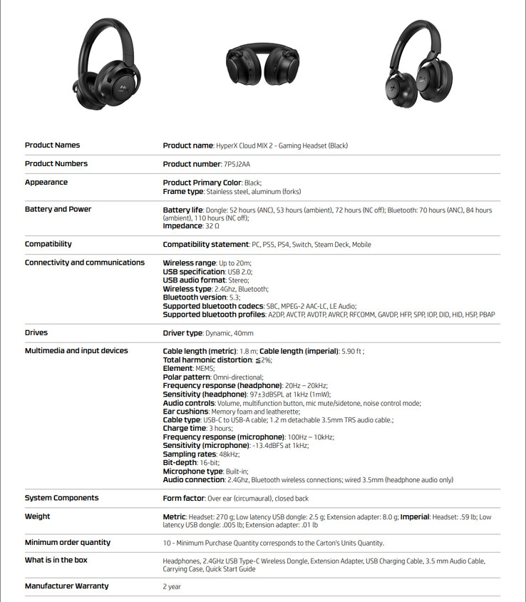 Scheda tecnica (Fonte immagine: HyperX)