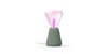 (Fonte: Philips Hue)