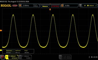 PWM alla luminosità minima del display