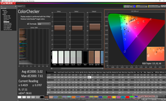 ColorChecker prima della calibrazione