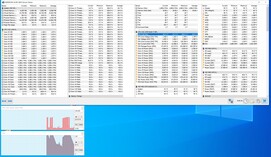 Temperature Core durante CB R15 Multi 64Bit a 4.3 GHz