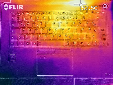 Distribuzione del calore, lato superiore (load)