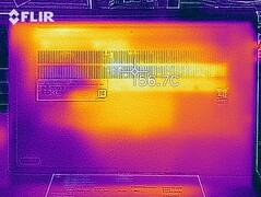 Sviluppo del calore in basso (carico)