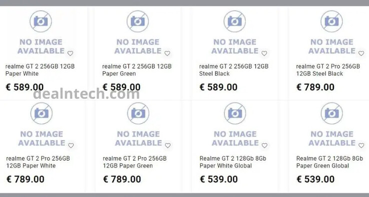 Il presunto schema di prezzi internazionali di Realme per la serie GT2. (Fonte: DealnTech)