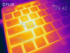 Mappa termica di un hotspot sulla parte superiore del dispositivo sotto carico sostenuto