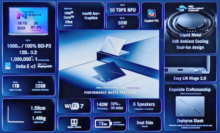 (Fonte immagine: via Les Numériques)