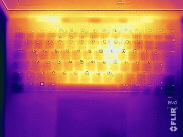 Temperature superficiali lato superiore (stress test)