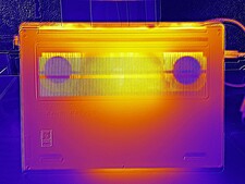 FurMark e Prime95
