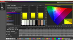 ColorChecker prima della calibrazione