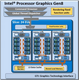 Intel HD Graphics 5300 Intel HD Graphics 5300