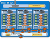 Intel HD Graphics P530 Intel HD Graphics P530