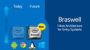Intel HD Graphics 405 (Braswell)