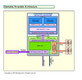 Intel 660LM Intel 660LM
