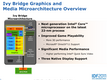 Intel HD Graphics 4000 Intel HD Graphics 4000