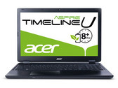 Recensione Ultrabook Acer Aspire TimelineU M3-581PTG